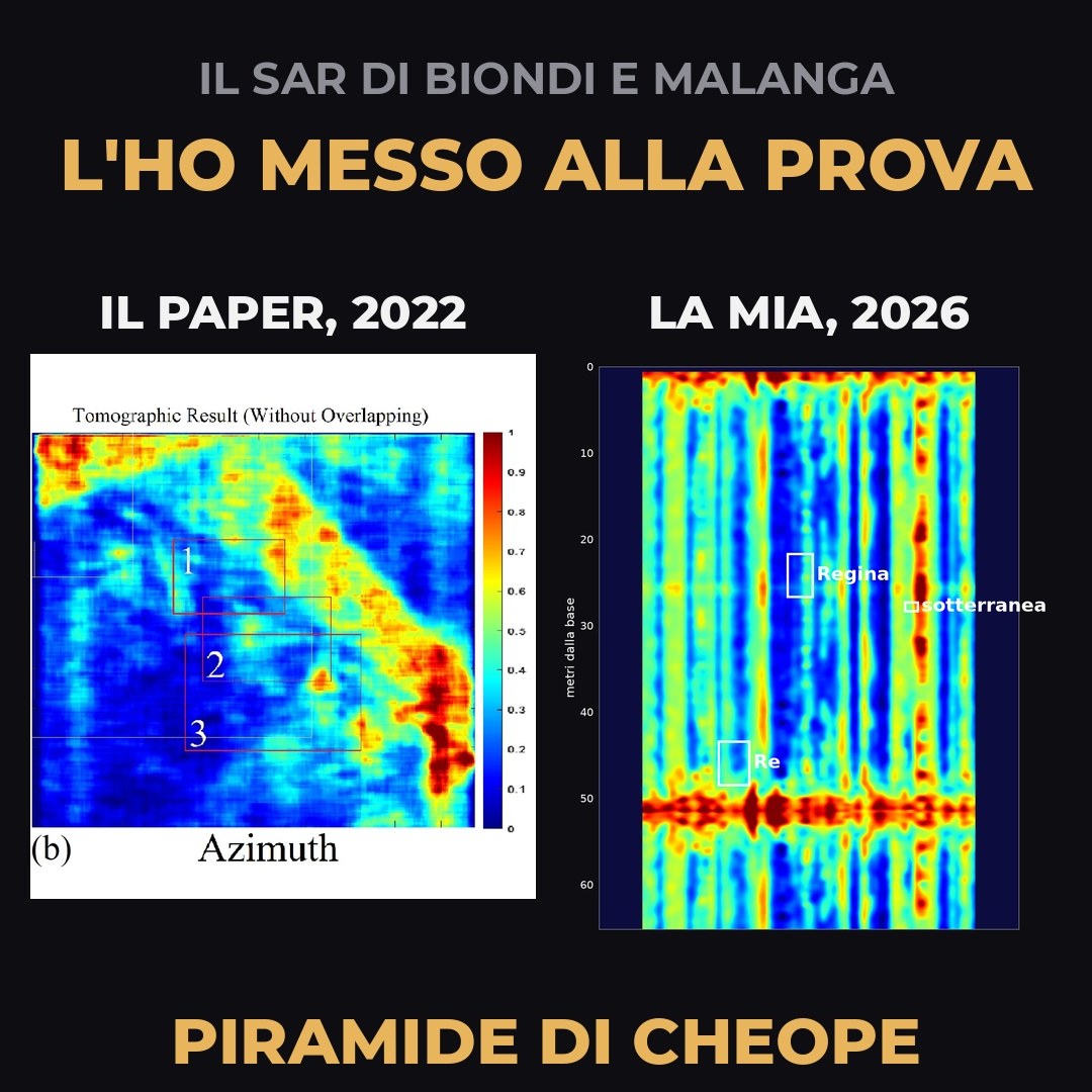 A sinistra la tomografia di Cheope pubblicata nel paper del 2022, a destra la mia sezione calcolata dai dati aperti Capella