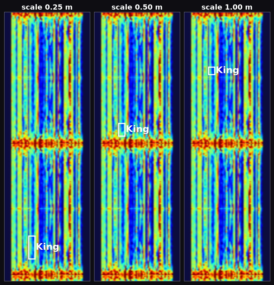 The same image with three different scales, the King's Chamber falls in three different places